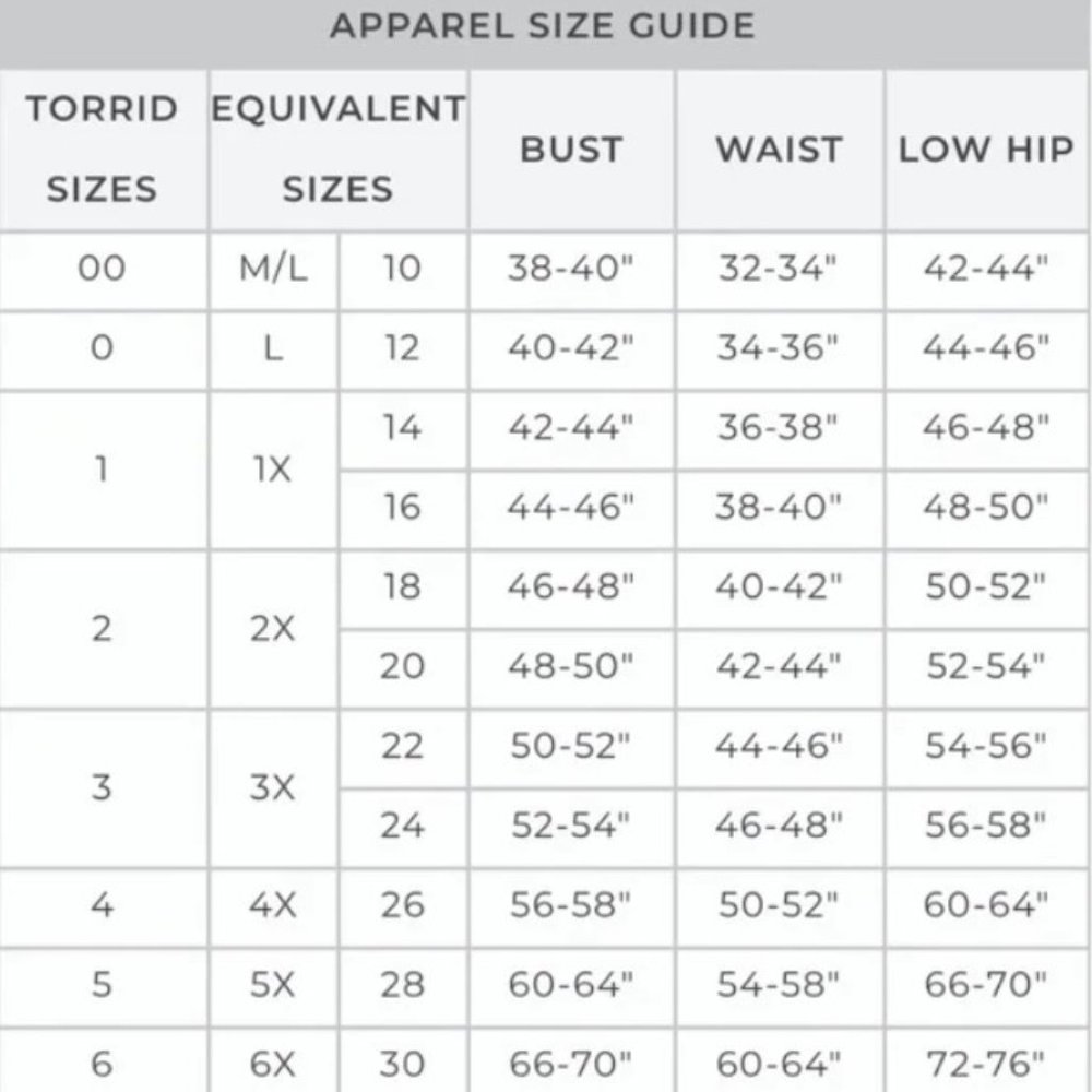 TORRID Camo Zip Front Dress NWT - Picture 8 of 8